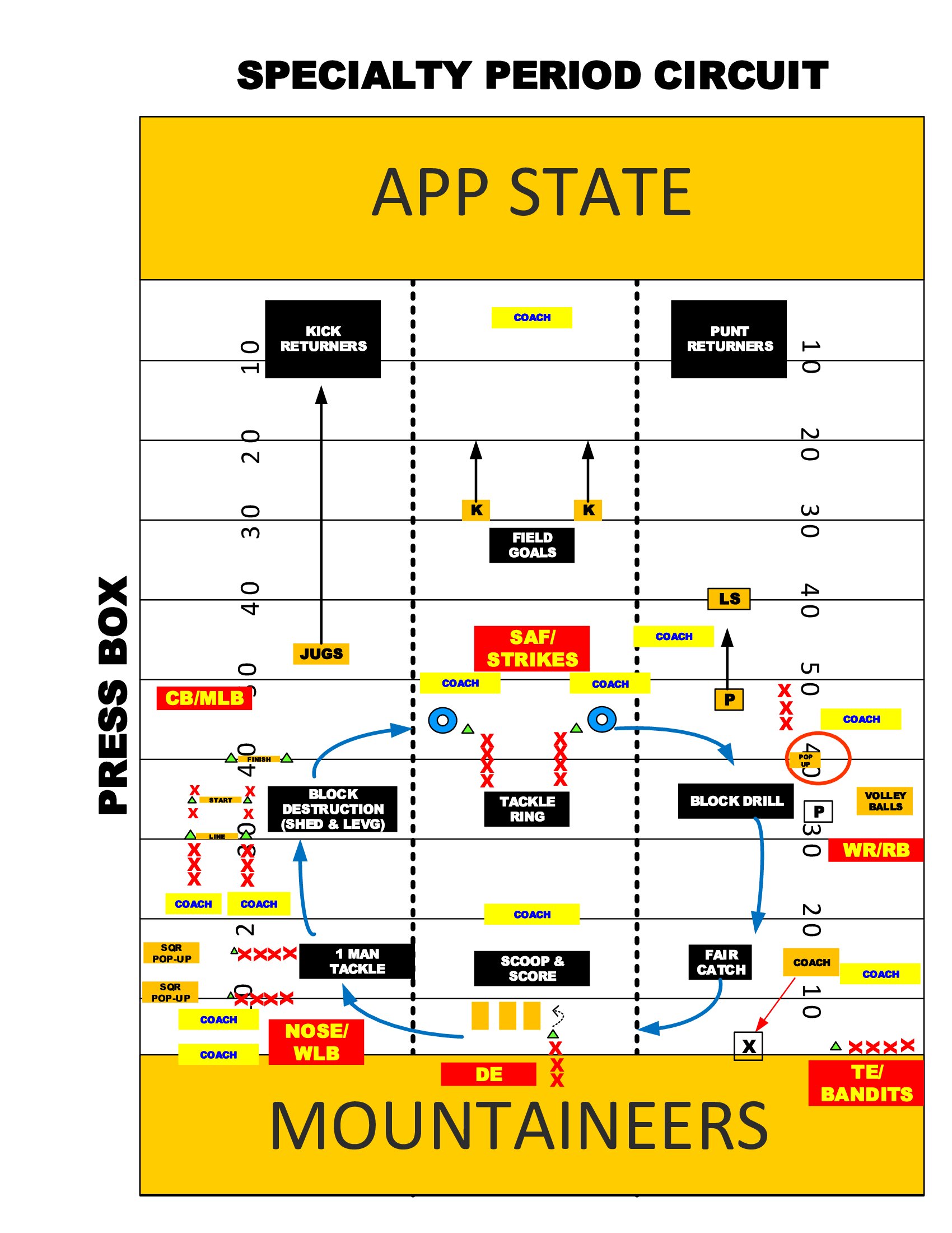 [Podcast] Education & Detail Erik Link Appalachian State Special